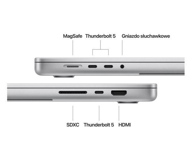 Apple MacBook Pro M4 Max/64GB/1TB/Mac OS Srebrny 40R GPU Nano - 1293497 - zdjęcie 8